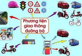 Phương Tiện Công Cộng Phổ Biến Ở Việt Nam